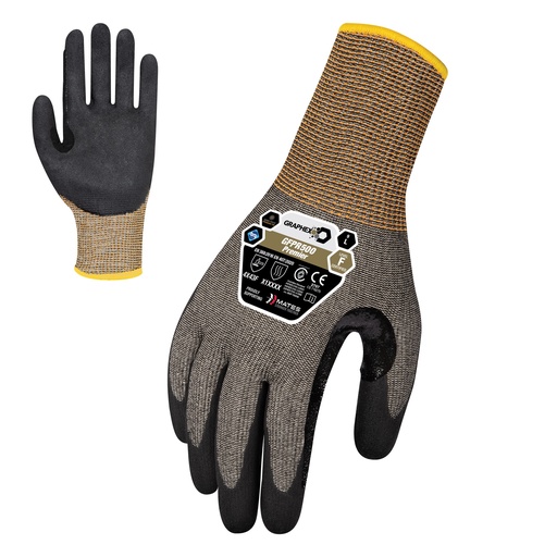 GFPR500	Graphex®Premier (Cut Level F)
 